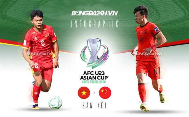 Tiện lợi mọi lúc mọi nơi