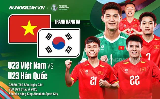 Hoàn trả cao hơn cho thành viên VIP
